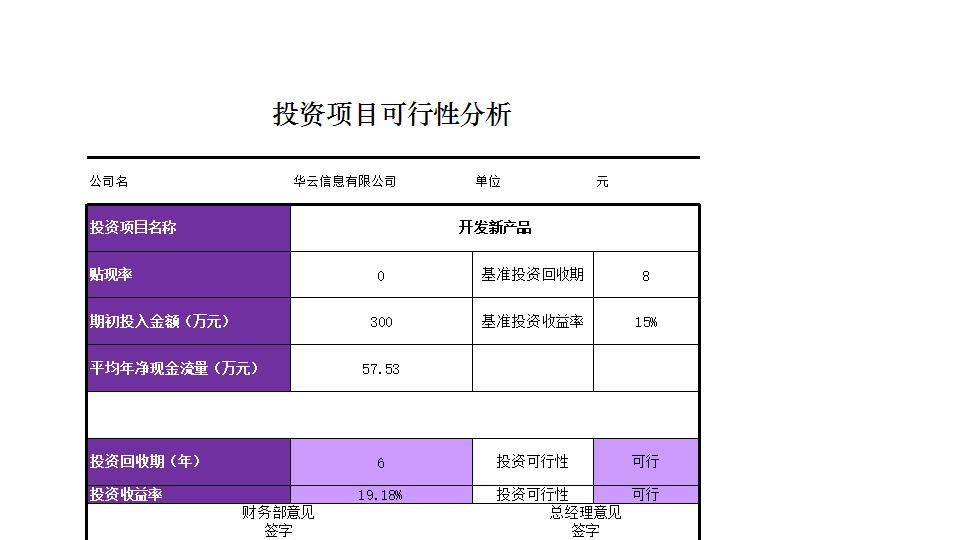 投资静态指标评价模型.xlsx
